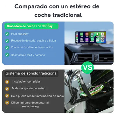 AutoLink Vision - Convierte tu coche antiguo en un coche inteligente